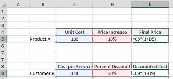 Jos käytät Microsoft Excel -ohjelmaa hinnoittelusi laskemiseen