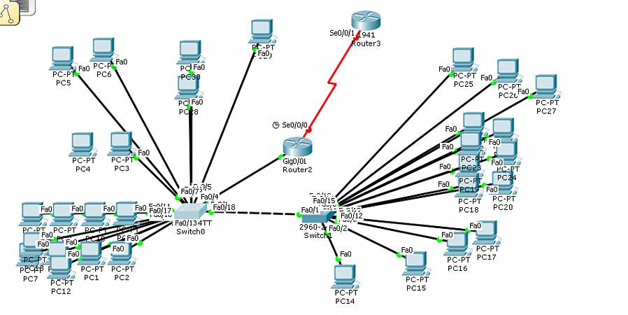 DHCP-palvelimella on oma staattinen IP-osoite