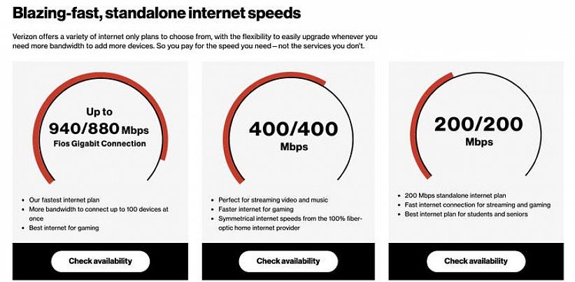 Internetin käyttämiseksi asukkaiden tulee olla yhteydessä Internet-palveluntarjoajiin