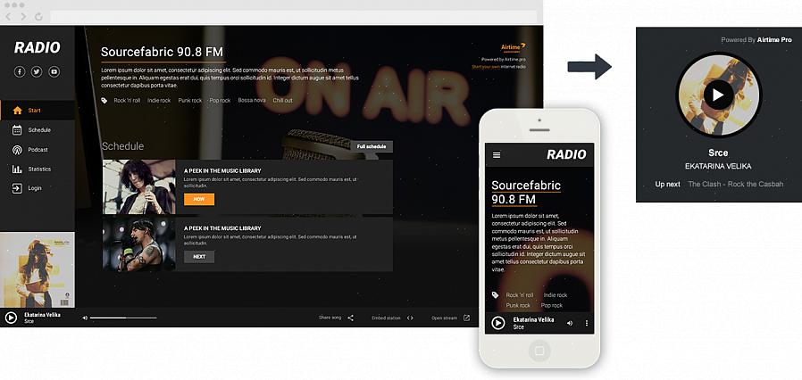 Internet-radio on äänen lähetys verkon kautta eikä tavallinen radiolähetys