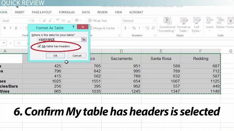 Solut ovat tärkeimmät komponentit Microsoft Excelin oppimisessa