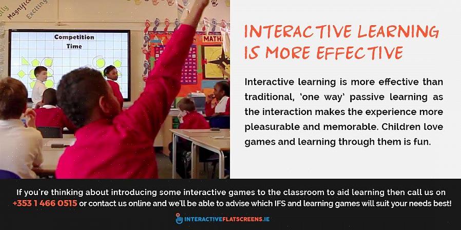 Interaktiivinen oppiminen on yksi menetelmä
