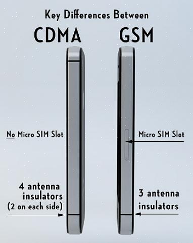 Kun taas Eurooppa toimi GSM 1900