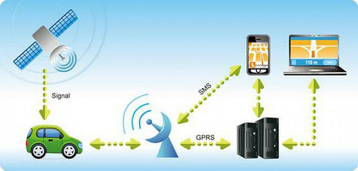 Paikannuspuhelinten käyttö olisi erittäin hyvä työkalu GPS-paikantimen käytössä