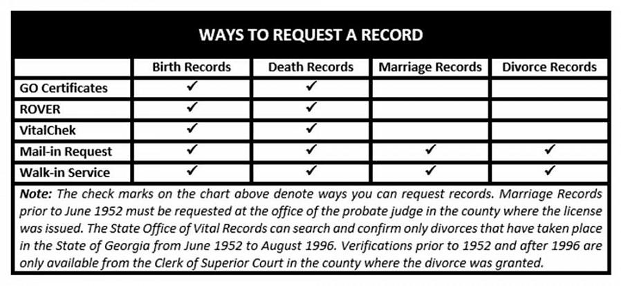 Yleensä asianajaja tai tuomioistuimen virkailija lähettää kopion lopullisesta avioeropäätöksestäsi