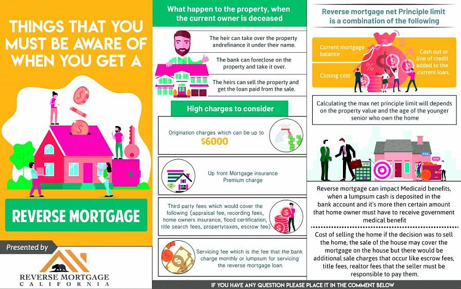 Että he ovat National Reverse Mortgage Lenders Associationin (NRMLA) jäseniä