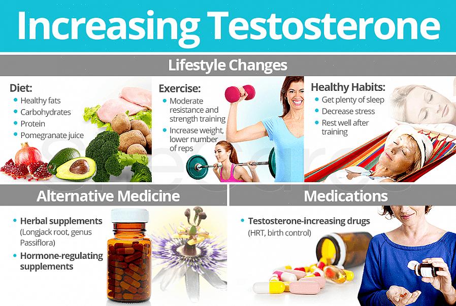 Testosteronilla on laaja merkitys terveydelle