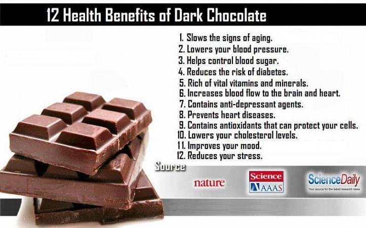 Että tumman suklaan ruokavaliossa voi laskea verenpainettasi