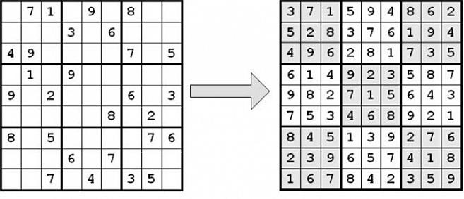 Olet luonut ensimmäisen Sudoku-palapelisi