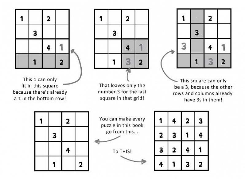 Tämä peli on myös samanlainen kuin verkossa olevat Sudoku-laput lapsille