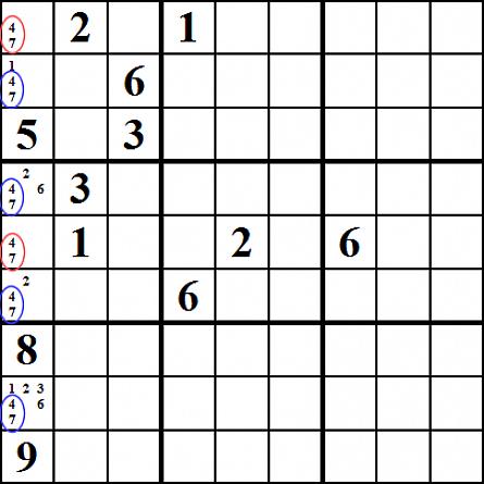 Sudoku-lauta on 9 x 9 ruudukko