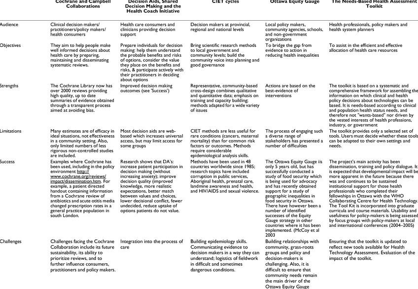 Kriittinen analyysi paljastaa kirjoitetun teoksen rakenteen