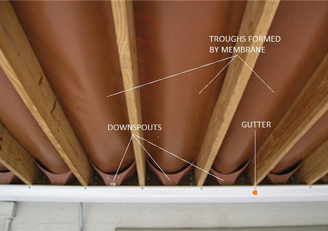 Ensimmäinen tapa tehdä vedenpitävä kannen lattia on rakentaa vedeneristysjärjestelmä kannen lattian alle