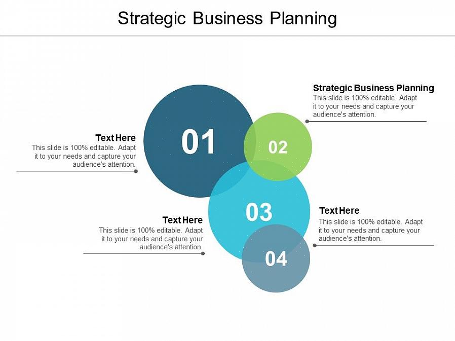 Liiketoiminnan suunnittelussa yleisesti käytetyt strategiat ovat seuraavat