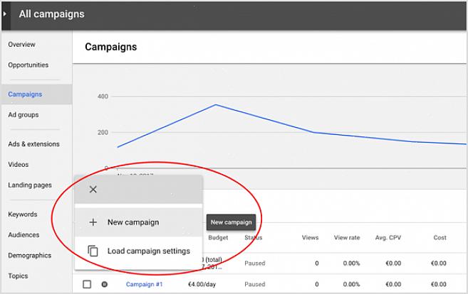 Saat lisätietoja sen eduista viittaamalla AdWords-blogiin