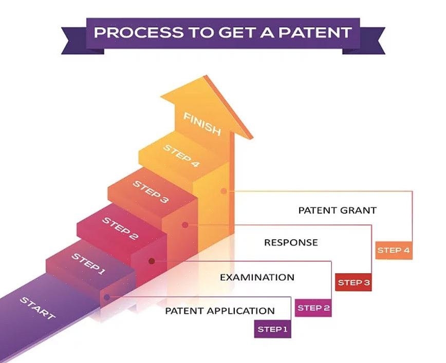 Euroopan patenttilain mukaan patentti voidaan myöntää vain