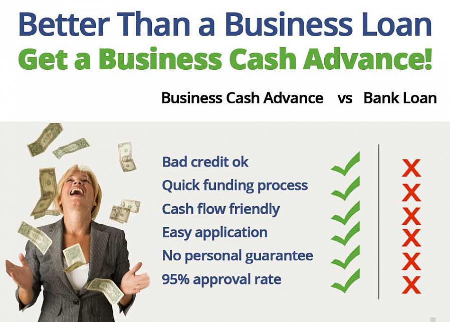 N takia on syntynyt tietyntyyppinen Business Cash Advance -laina