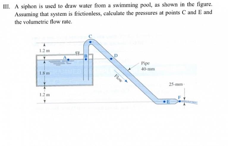 Altaan alla olevien seinien puhdistamisen lisäksi sinun on myös opittava veden tyhjentäminen uima-altaasta