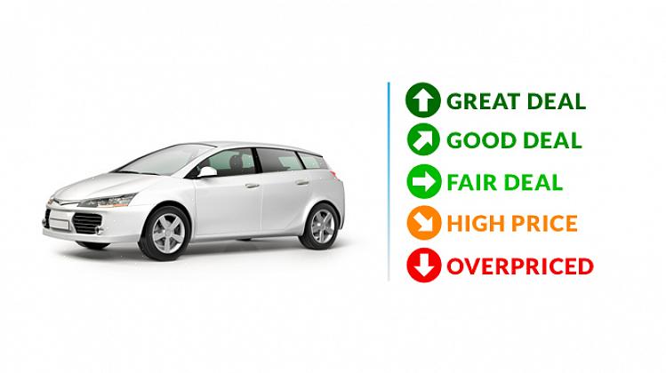 Nämä sivustot luokittelevat eri halpojen autojen hakusivustot niiden tarjoamien palveluiden mukaan