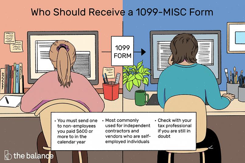 1099-MISC-lomake vaaditaan ilmoittamaan kaikki maksamasi sekalaiset tulot kaikille työntekijöille