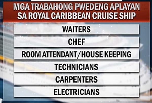 Intensiivisen mainoskampanjansa ansiosta Royal Caribbean Cruise Lines asettaa itsensä johtavaksi