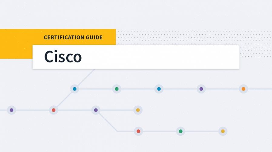 Cisco IOS- tai Internetworking-käyttöjärjestelmää käytetään Cisco-reitittimiin