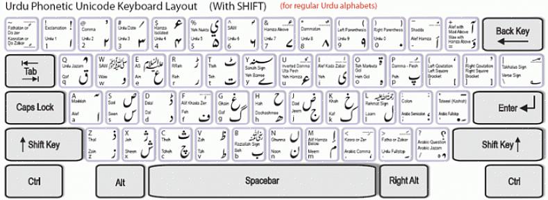 Aloita kirjoittaminen urdu-fontilla MS Wordissa valitsemalla "Urdu Naskh Asiatype